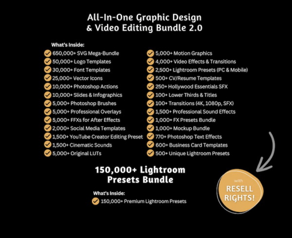 30 Million + Digital Products To Sell With Private Label Rights & Master Resell Rights (MRR) (PLR) – Image 3