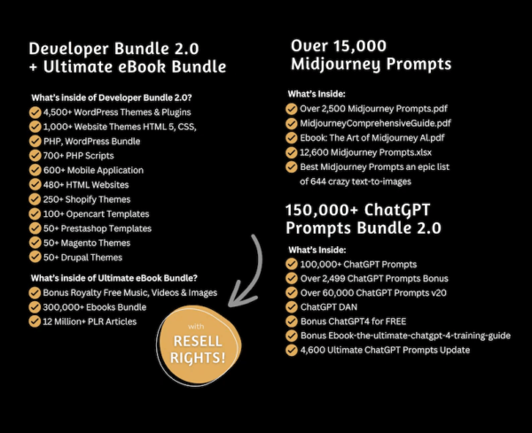 30 Million + Digital Products To Sell With Private Label Rights & Master Resell Rights (MRR) (PLR) – Image 4