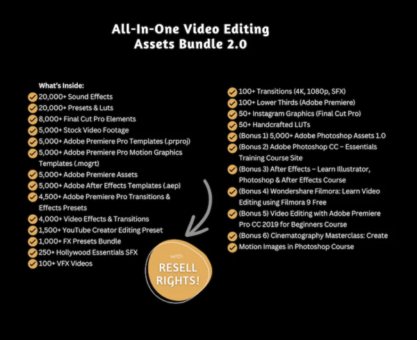 30 Million + Digital Products To Sell With Private Label Rights & Master Resell Rights (MRR) (PLR) – Image 2